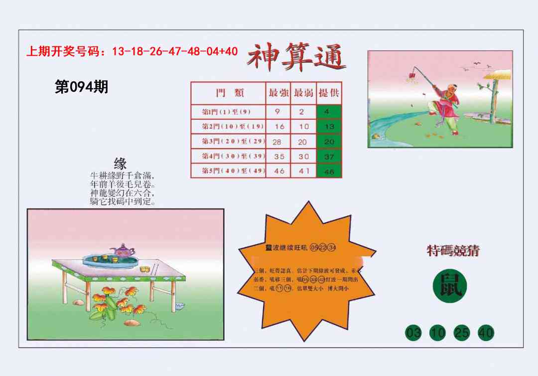 094期4-台湾神算[图]