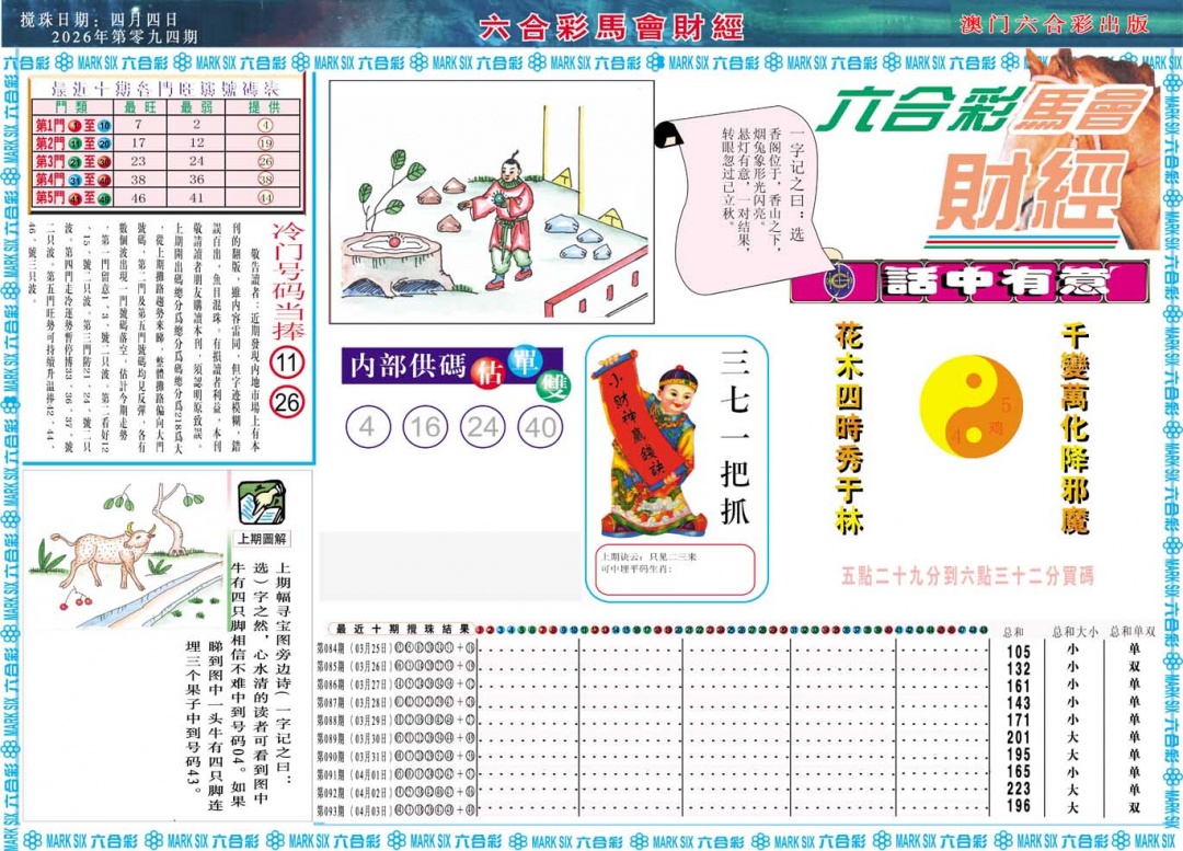 094期马会财经A[图]
